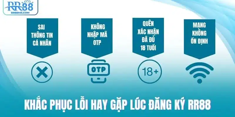 Khắc phục lỗi hay gặp lúc đăng ký RR88